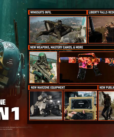 CoD: Black Ops 7 And Warzone Season 1 Reloaded Release Date And Details