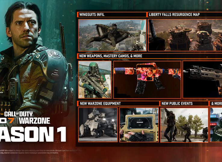 CoD: Black Ops 7 And Warzone Season 1 Reloaded Release Date And Details