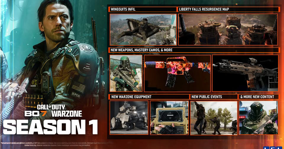 CoD: Black Ops 7 And Warzone Season 1 Reloaded Release Date And Details