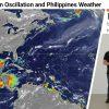 El Niño Southern Oscillation and Philippines Weather