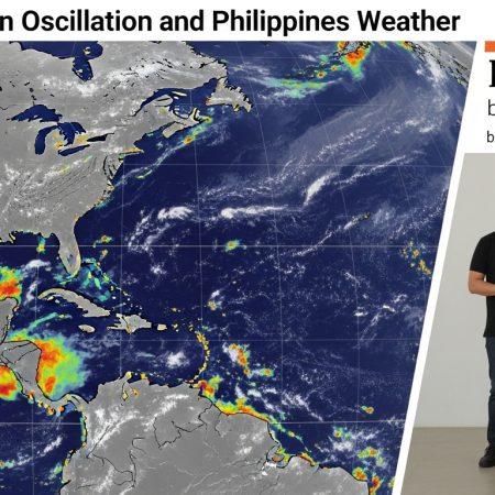 El Niño Southern Oscillation and Philippines Weather